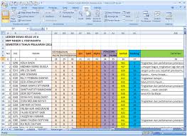 X sebelumnya diketahui merupakan siswa yang baik, ia memiliki prestasi belajar yang memuaskan, berperilaku baik setiap harinya dan selalu bertuturkata yang sopan. Membuat Laporan Hasil Belajar Siswa Dengan Excell Ditambah Macro Rumah Mentor