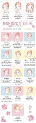 Clean Face Routine Penjagaan Kulit Mekap Muka