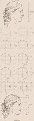 Don't forget to keep your lines light. See The Full Tutorial And More Examples Here Http Rapidfireart Com 2017 03 08 How To Draw A Female Face Fr Side View Of Face Drawing People Drawing Tutorial