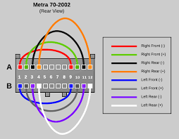 S2000 stereo wire diagram along with 2002 chevy impala wiring. 2000 Chevy Tahoe Radio Wiring Diagram Wiring Site Resource