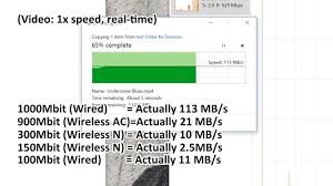 Lowered speeds:more interference also means lower si. Wifi Vs Ethernet Which Is Really Faster Youtube