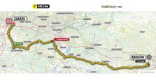 Aug 09, 2021 · tour de pologne 2021: Oficjalna Trasa Tour De Pologne 2021