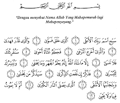 ﻿ by abul a'la maududi. 4 Hal Tentang Surat Al Ala Kenapa Disukai Dan Sering Dibaca Rasulullah