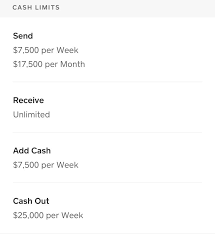 However, i literally went through nine customer services reps who never even read my issue nor did any of them offer a solution. This Means If Someone Sent Me 5000 It Will Go Straight To My Cash App Balance Correct Cashapp