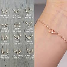 Hot Sale Simple Crystal Zodiac Pattern Chain Bracelets Charm Bangles Baby Birthday Bracelet For Women Jewelry Gift Buy Zodiac Bracelet Crystal Necklace Charm Bracelets Product On Alibaba Com