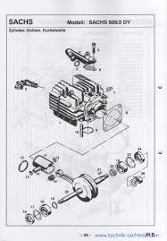 Sachs Optima 50 Hercules Sachs 505 2 Dy Zylinder Kolben Kurbelwelle In 2020 Kurbelwelle Kolben Zylinder