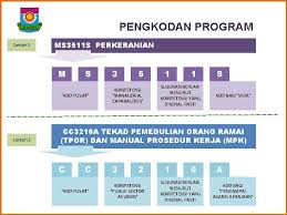 Pdf | div> the impact of critical land create reduction quality of soil characteristics, which can arahan rehabilitasi lahan adalah melalui kegiatan. Kompetensi Jpa