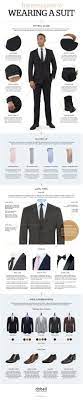 Blog Dobell Mens Fashion Men Style Tips Suit Fashion