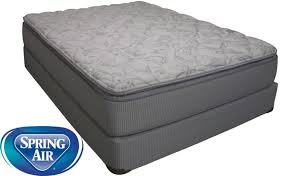 A Review Of Spring Air Mattresses 2021 Update Best Mattress Reviews