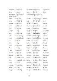 Learns English And English Language English To Telugu Meaning List Of Verbs English Words English Vocabulary Words English Word Meaning