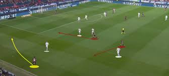 Pervis estupiñán fifa 20 career mode рейтинги игрока. Pervis Estupinan 2019 20 Scout Report