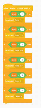 Scratch make a maze game. How To Make A Game On Scratch With Levels Intermediate Kids 8 Juni Learning