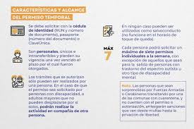 Te permite el ingreso a territorio nacional de vehículos extranjeros. Solicitud De Permisos Temporales En Cuarentena Municipalidad De Cerro Navia