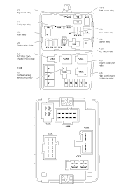 2003 ford ranger fuse diagram. 1995 Ford Contour Fuse Box Auto Wiring Diagram Reaction