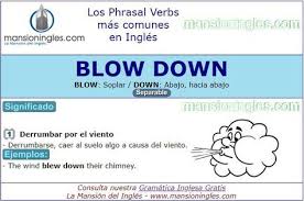 Phrasal Verbs Significado De Blow Down Phrasal Verbs En Ingles Gramatica Inglesa Numeros Ordinales En Ingles
