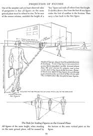 062 Anatomy References For Artists Andrew Loomis Drawings Perspective Art