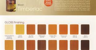 Nippon paint indonesia the coatings expert nippon paint trend beyond colours 2019 19 tips dari profesional dalam kombinasi warna download katalog trend beyond colours 2019 19 lanjut special highlights nippon momento cat revolusioner yang berikan tekstur pada dinding. Nippon Paint Warna Khaki Kombinasi Warna Cat Rumah Nippon Paint Sukses Dengan Warna Hijau Telur Asin Pada 2018 Nippon Paint Memperkenalkan Warna Ramadhan Terbaru