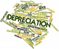 Image result for depreciation