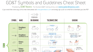 41 Competent Free Gd T Symbols Chart