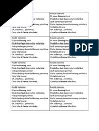 Terkadang aku sama mengancur bunga cinta keadaan aku memaksa kita terpisah jua. Cinta Pantai Merdeka Lirik Pdf