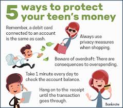 Earing is very easy on the site as 1,2,3 it declared. Teen Checking Account 5 Tips To Keep In Mind Bankrate Com