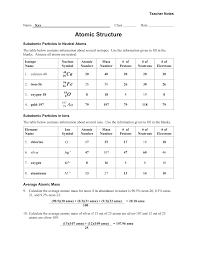 *fill in the following table about the parts of the atom. Worksheet Atomic Structure Teacher