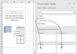 What Is An Excel Pivot Table In 2020 Pivot Table Excel Pivot Table Excel