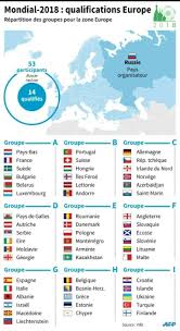 Les équipes du groupe sont suède,mexique,corée du sud,allemagne. Mondial 2018 Groupe De La Mort Avec Espagne Et Italie Le Point