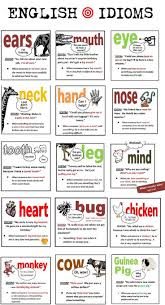 Some Common Idioms Using Parts Of The Body And Animal Names Profesores De Ingles Palabras Inglesas Vocabulario En Ingles