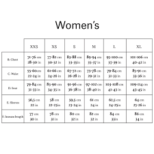 Klattermusen Size Guide