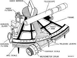Naval Navy Navigation Figure 8 12 Shows The Parts Of A Marine Sextant Navigation Cartography Pirate Maps
