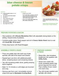 * open the recipe sifter. Pampered Chef Recipe Of The Week