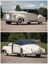 Image result for New Ivory 1938 Graham
