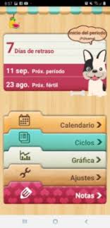 7 Dias De Retraso Buscando Bebe Babycenter