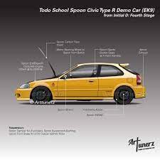 Nissan sr20det metal cylinder head gasket, kancil l5 turbo engine veheng global traders sdn bhd progressive autosport sdn bhd yew ken auto parts trading klipco (m) sdn bhd tenaga prisma manufacturing sdn. Advance Corporation Sdn Bhd Home Facebook