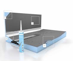 How to install wedi board on fundo shower? Lvjeqsahtlmylm