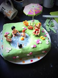 Here there are, birthday cakes for girls 7 years, charm brews which i'm am sure that we can be inspired to the magical of them. Birthday Baking Blogging The Four C S
