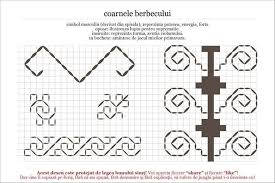 Coarnele Berbecului Embroidery Stitches Babylock Embroidery Machine Folk Embroidery