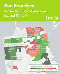 2 bedroom rentals san francisco. Where Rents Are Too Damn High Trulia Research
