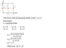 Check spelling or type a new query. 10 Contoh Soal Titik Berat Benda Pengertian Materi Rumus File Pdf