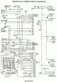 We have replaced the wiring harness, computer, selenoids, blower motor, head unit. S10 Ignition Wiring Diagram Shefalitayal