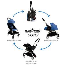 Babyzen Yoyo Has A New Concept 1 Frame For 3 Options For Babies Switch From The 0 Newborn Nest To A Compatibl Newborn Stroller Babyzen Yoyo Yoyo Stroller