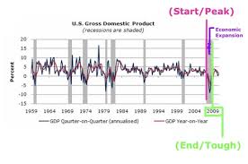 Quiz 3 Part 1 Flashcards Quizlet
