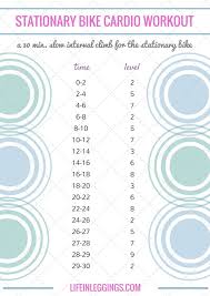 30 Min Stationary Bike Cardio Workout Life In Leggings Elliptical Workout Stationary Bike Workout Biking Workout