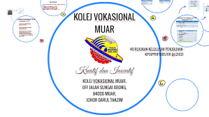 Kolej vokasional perdagangan johor bahru. Sekolah Vokasional Johor