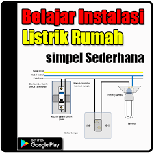 Desain jalur instalasi listrik rumah. Prilozheniya V Google Play Instalasi Listrik Rumahan