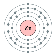 Zinc Powder SDS PDF – Safety Data Sheet Download