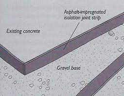 How to excavate for paver patio. Diy Concrete Patio In 8 Easy Steps How To Pour A Cement Slab