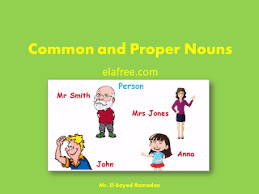 Common And Proper Nouns Common And Proper Nouns Proper Noun Examples Nouns