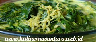 Daun singkong adalah jenis sayuran yang disukai di indonesia. Tumis Daun Singkong Ala Padang Kuliner Nusantara